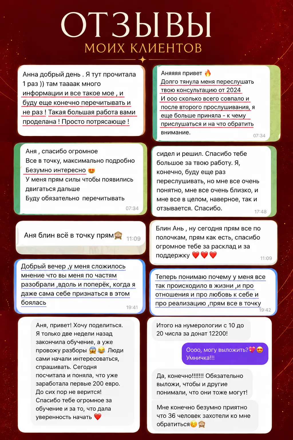 Коллаж с отзывами клиентов Анны Мальцевой